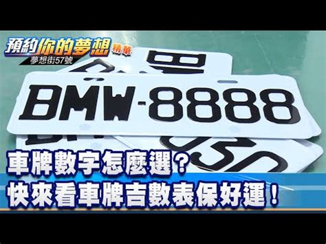 車牌幸運|車牌數字吉凶指南：選出最旺你的好車牌號碼 